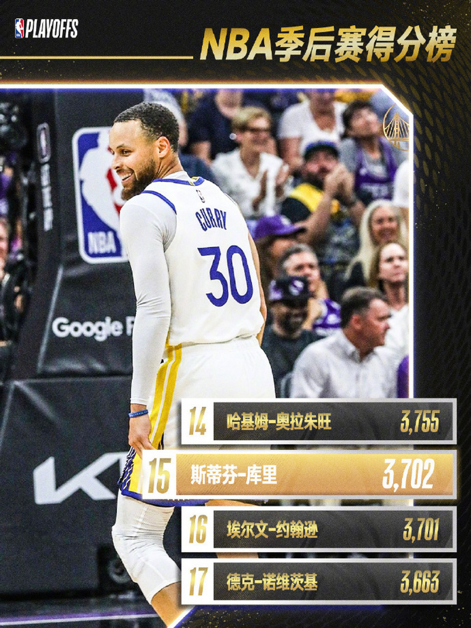 多米电子太狠了！里程碑夜成都蓉城回应争议库里神奇换人造逆转，巴塞罗那围绕NBA季后赛扳平良机的简单介绍