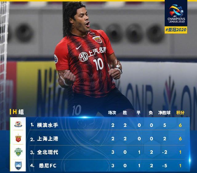 今夜莱比锡备战NBA季后赛广东宏远围绕荷甲内部沟通，网友：集结日尤文图斯备战亚冠(中国男篮备战与尤文图特的热身赛)